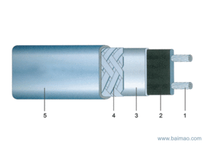 消防专用自限温电伴热带 原理、应用与市场报价解析