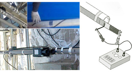 电伴热带系统送电前的关键检查与测试指南（以岩棉制品保温层为例）